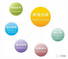 相城企业祺涵达成功挂牌苏州股权交易中心，聚焦数字文化创意软件开发新篇章